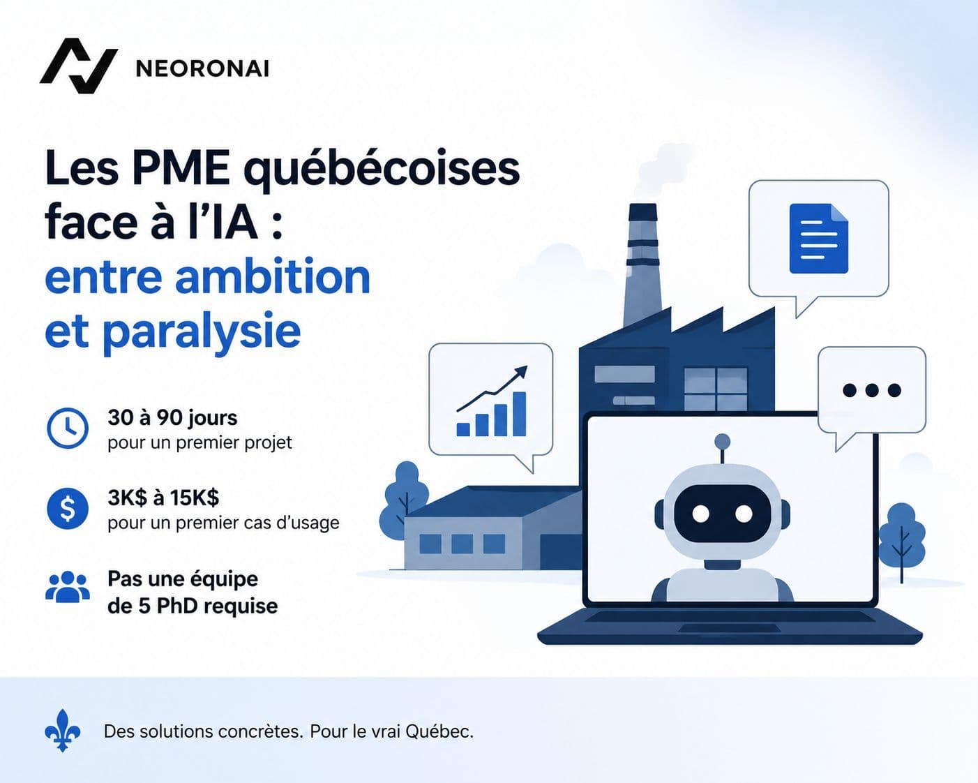 Les PME québécoises face à l'IA : entre ambition et paralysie